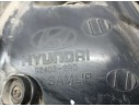 Recambio de piloto trasero derecho para hyundai i30 comfort referencia OEM IAM 924022R0  