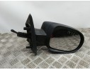 Recambio de retrovisor derecho para renault twingo authentique referencia OEM IAM   C/ MANDO