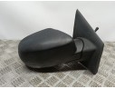 Recambio de retrovisor derecho para renault twingo authentique referencia OEM IAM   C/ MANDO