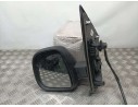 Recambio de retrovisor izquierdo para toyota proace furgon referencia OEM IAM 98155884XT  ELECTRICO 5 CABLES