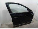 Recambio de puerta delantera derecha para renault arkana zen referencia OEM IAM 801009153R  TOCADA