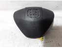 Recambio de kit airbag para honda civic berlina (fn) 1.8 type s referencia OEM IAM   