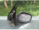 Recambio de retrovisor derecho para renault clio ii fase ii (b/cb0) expression referencia OEM IAM   ELECTRICO 10 PINS