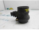 Recambio de caudalimetro para kia cee´d active referencia OEM IAM 281642A401  