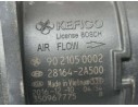 Recambio de caudalimetro para kia cee´d business referencia OEM IAM 9021050002  KEFICO