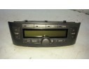 Recambio de mando climatizador para toyota avensis berlina (t25) 1.8 sol sedán (4-ptas.) referencia OEM IAM 5590005140 MB1465700