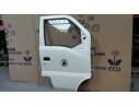 Recambio de puerta delantera derecha para miles zx40st electrico referencia OEM IAM   ROZADA