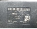 Recambio de modulo electronico para ford puma hybrid titanium referencia OEM IAM LU5T14B531AF 10522565 FOMOCO D.I