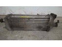 Recambio de intercooler para kia rio 1.5 crdi active referencia OEM IAM   