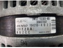 Recambio de alternador para volvo s40 berlina 1.6 kinetic referencia OEM IAM 30667501 DENSO 1042104022