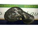 Recambio de retrovisor derecho para mini mini (r56) cooper referencia OEM IAM  3 PINS ELECTRICO