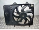 Recambio de electroventilador para citroën c3 aircross feel referencia OEM IAM 03641929 FS2084 VALEO