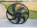 Recambio de electroventilador para citroën c3 aircross bluehdi 120 s&s eat 6 shine referencia OEM IAM   