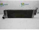 Recambio de intercooler para renault megane ii berlina 5p confort authentique referencia OEM IAM   