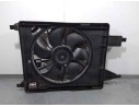 Recambio de electroventilador para renault scenic ii privilege referencia OEM IAM 7701070353  