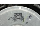 Recambio de electroventilador para honda civic lim.4 (fc) i-detec elegance referencia OEM IAM 2680002350 DENSO 