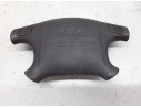 Recambio de kit airbag para kia carnival td ls referencia OEM IAM   
