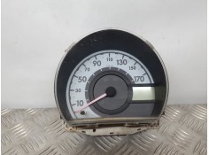 Recambio de cuadro instrumentos para toyota aygo (kgb/wnb) blue referencia OEM IAM SIN REF  