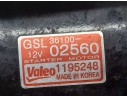 Recambio de motor arranque para hyundai i10 classic referencia OEM IAM 3610002560 1195248 VALEO