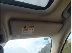 Recambio de parasol derecho para jeep cherokee limited 4x2 referencia OEM IAM 1UB78HDAAH  