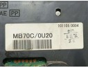 Recambio de cuadro instrumentos para nissan cabstar chasis cabina referencia OEM IAM 1011050004 MB70COU20 