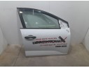 Recambio de puerta delantera derecha para dacia jogger essencial referencia OEM IAM 801004600R  