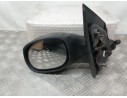 Recambio de retrovisor izquierdo para citroën c2 (jm_) 1.1 referencia OEM IAM 8149RH C/ MANDO 