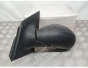 Recambio de retrovisor izquierdo para citroën c2 (jm_) 1.1 referencia OEM IAM 8149RH C/ MANDO 