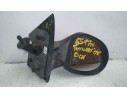 Recambio de retrovisor derecho para renault twingo authentique referencia OEM IAM   