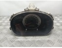 Recambio de cuadro instrumentos para mazda 5 berl. (cr) 2.0 sportive referencia OEM IAM CDCC33B  