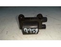Recambio de bobina encendido para hyundai accent (lc) gls referencia OEM IAM   