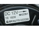 Recambio de electroventilador para kia stonic (yb) 1.2 cvvt referencia OEM IAM 25380H8000  A005560