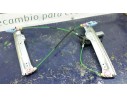 Recambio de elevalunas delantero derecho para opel corsa d catch me now referencia OEM IAM   ELECTRICO
