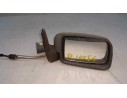Recambio de retrovisor derecho para renault rapid/express (f40) 1.6 d transporter referencia OEM IAM   C/M