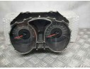 Recambio de cuadro instrumentos para nissan juke (f15) acenta referencia OEM IAM 6ABV11D  