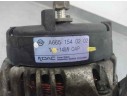 Recambio de alternador para ssangyong kyron 270 spr xdi premium 4wd referencia OEM IAM A6651540202  