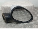 Recambio de retrovisor derecho para fiat nuova 500 (150) pop referencia OEM IAM 735655731  ELECTRICO