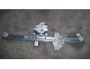 Recambio de elevalunas delantero derecho para dacia dokker ambiance referencia OEM IAM  2 PINS ELECTRICO