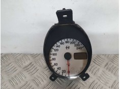 CUADRO INSTRUMENTOS 40Z26332E 2JJ22P32E 