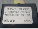 Recambio de modulo electronico para kia sorento 2.5 crdi ex referencia OEM IAM 935713E000  