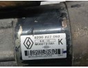 Recambio de motor arranque para renault scenic ii confort authentique referencia OEM IAM 8200227092 M000T91581 MITSUBISHI