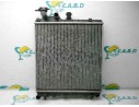 Recambio de radiador agua para hyundai atos prime (mx) gls (2003) referencia OEM IAM   