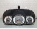 Recambio de cuadro instrumentos para kia cee´d active referencia OEM IAM 940031H270  TOCADO