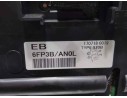 Recambio de cuadro instrumentos para nissan x-trail (t32) acenta referencia OEM IAM 248106FP3B  
