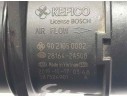 Recambio de caudalimetro para kia sportage drive 2wd referencia OEM IAM 281642A500 9021050002 KEFICO