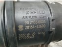 Recambio de caudalimetro para kia rio (yb) hibrid referencia OEM IAM 281642J600 9021060004 KEFICO