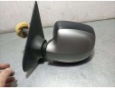 Recambio de retrovisor izquierdo para dacia sandero stepway referencia OEM IAM 963020587R  C/ MANDO