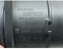 Recambio de caudalimetro para hyundai i20 klass referencia OEM IAM 281060004 281642J600 KEFICO