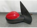 Recambio de retrovisor derecho para peugeot 206+ básico referencia OEM IAM 8154JC  ELECTRICO 7 PINS