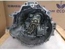 Recambio de caja cambios para audi a4 berlina (b5) 1.9 tdi referencia OEM IAM EEN 11019 5VELOCIDADES